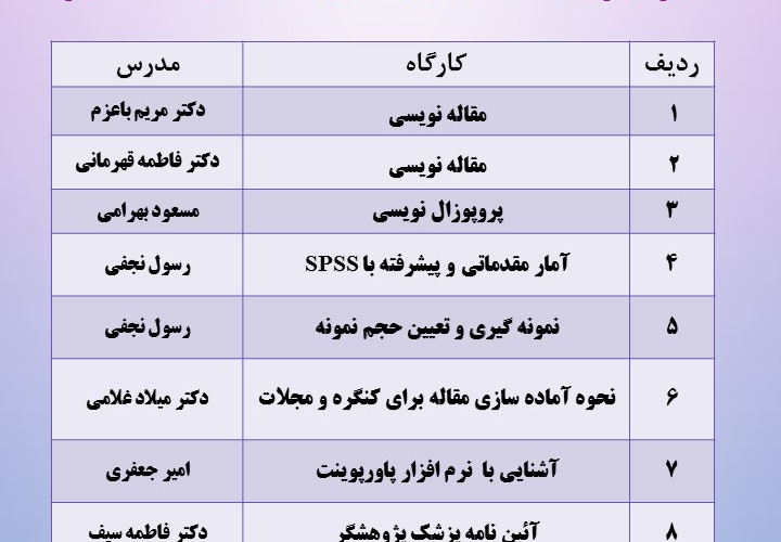 سامانه کارگاه‌های مجازی